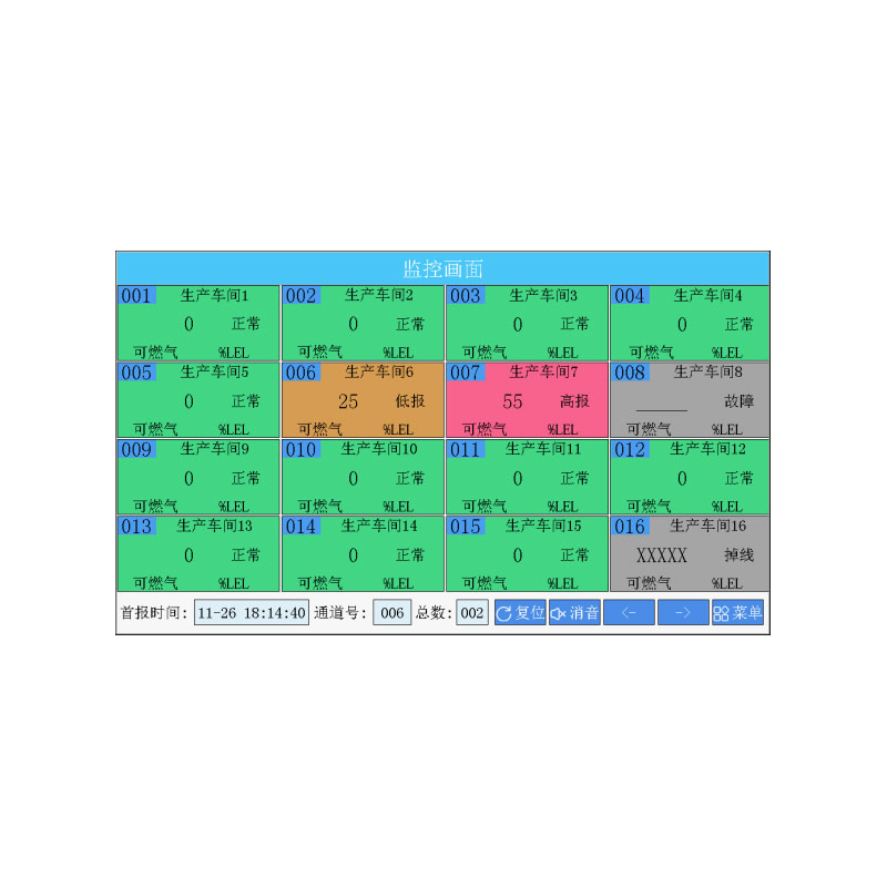 QB6000氣體報警控製器