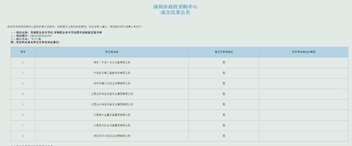 海發專業生產密（mì）集架，智能密（mì）集（jí）架，文件櫃，學校裝具等鋼製家具廠家