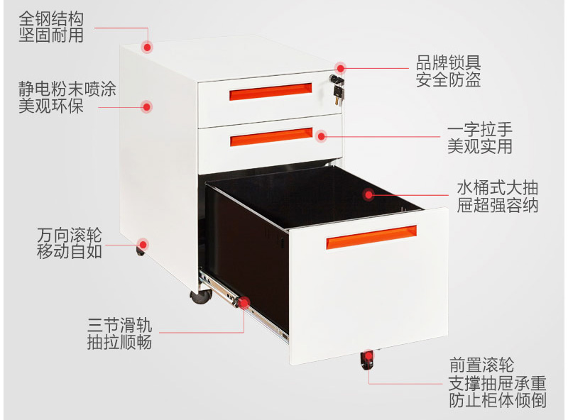 深圳海发办公家具