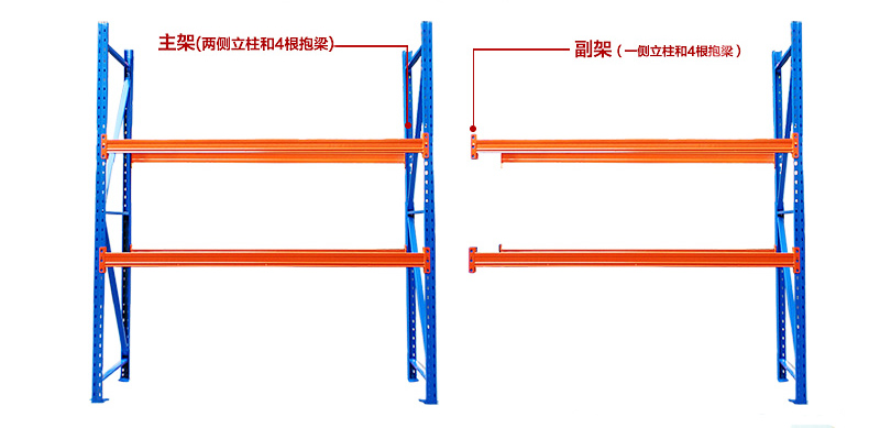 海发重型货（huò）架、仓库重型货架、仓储重型货架、重型钢制钢架货架（jià）厂家