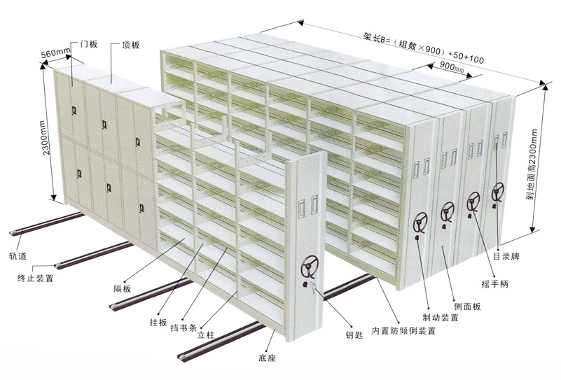 海發密集型切片櫃（guì）結構（gòu）圖