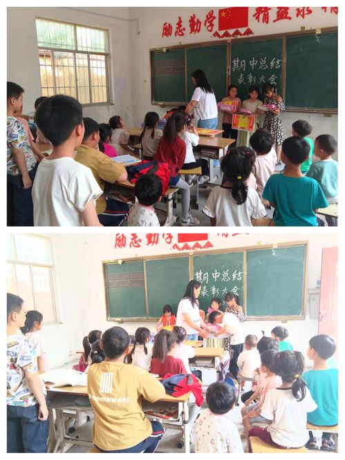 期中练习题分析交流暨表彰会 南召县石门乡黑龙村小学校